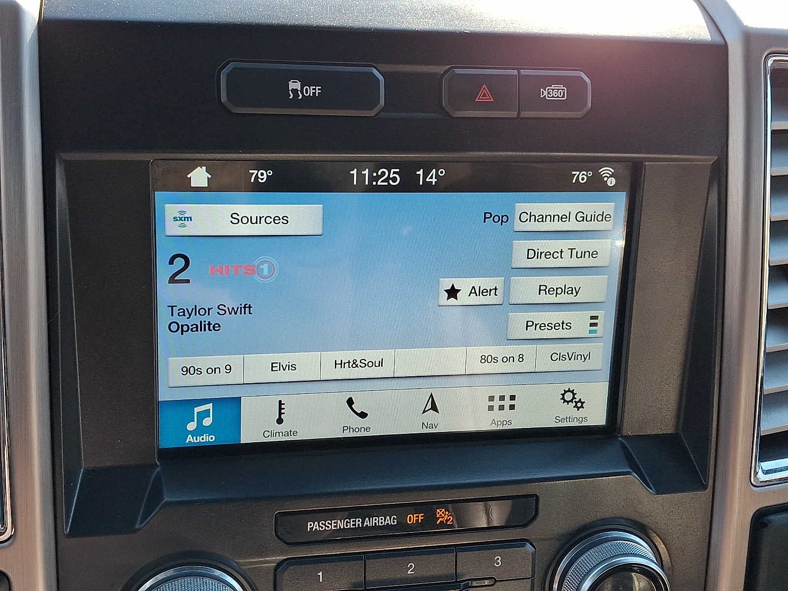 2016 Ford F-150 4WD SuperCrew 145 Platinum